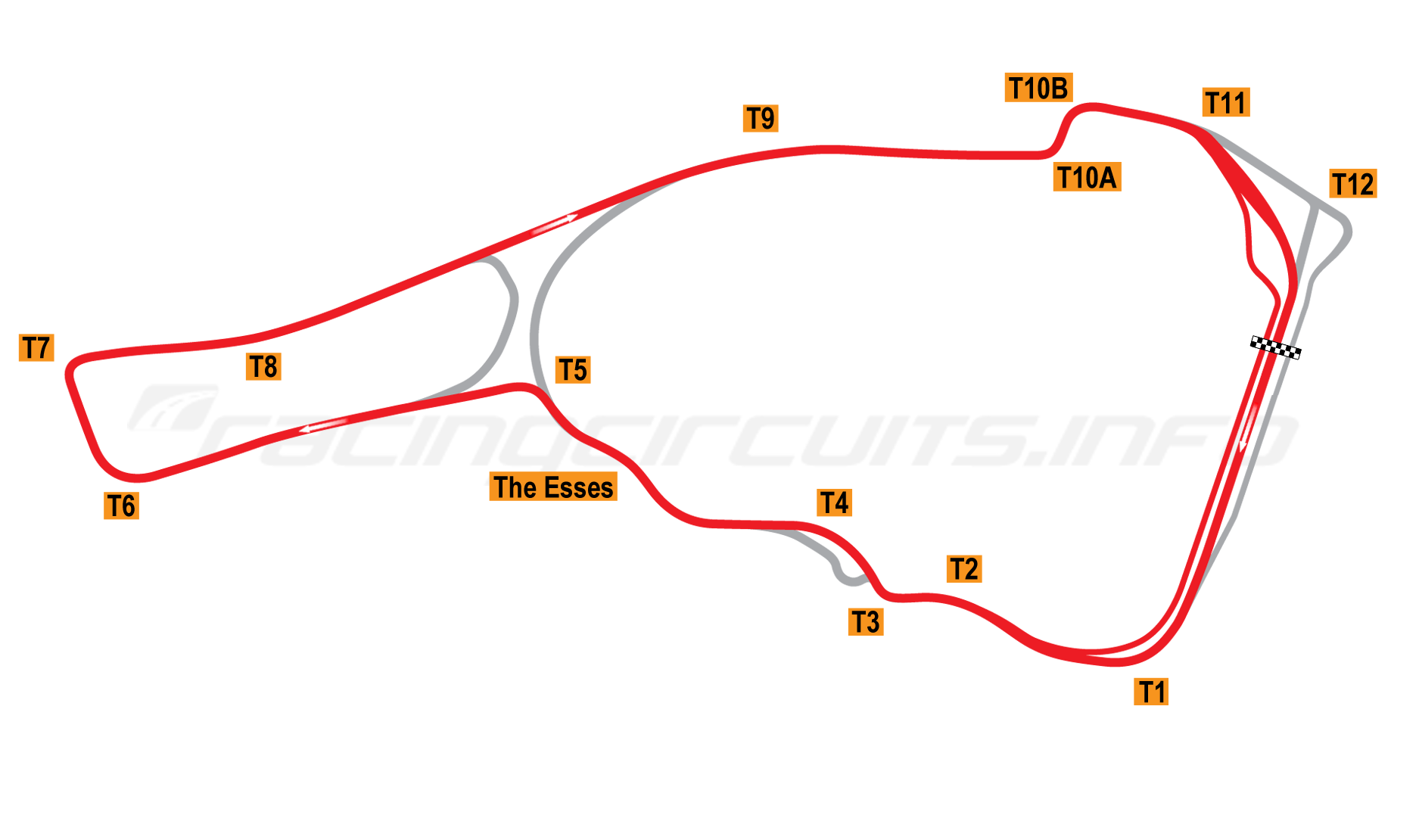 Atlanta Motorsports Park (AMP)