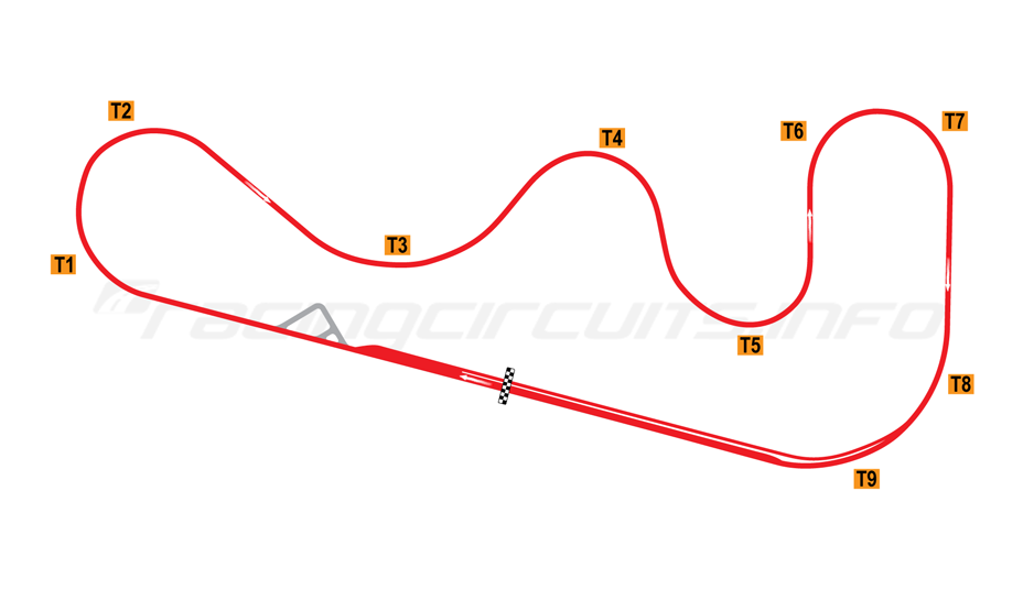 Roebling Road Raceway
